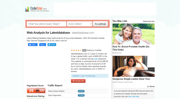 latestdatabase.com.cutestat.com
