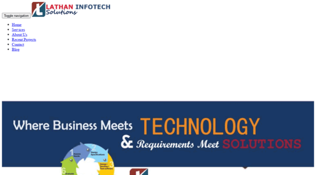 lathaninfotech.com.ng