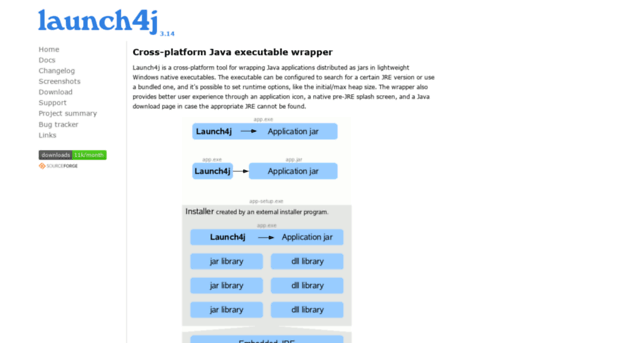 launch4j.sourceforge.net