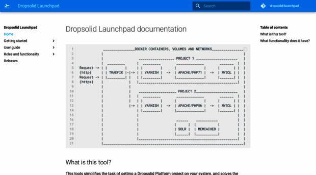 launchpad.dropsolid.com