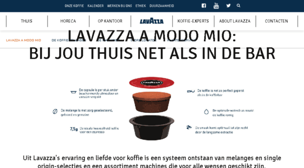 lavazzamodomio.nl