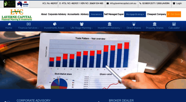 lavernecapital.com.au