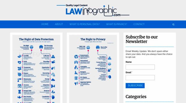 lawinfographic.com
