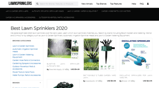 lawnsprinklers.biz