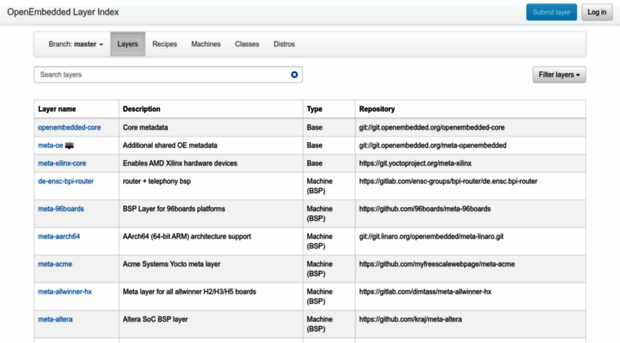 layers.openembedded.org