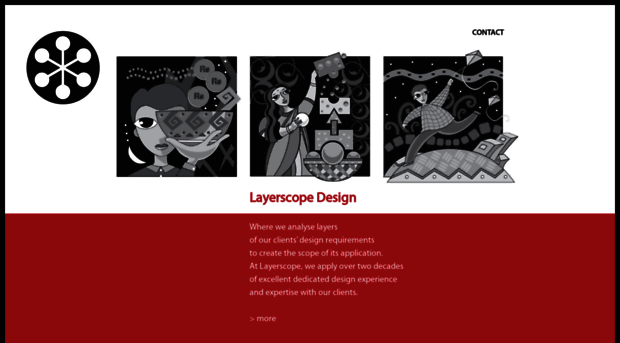 layerscope.com