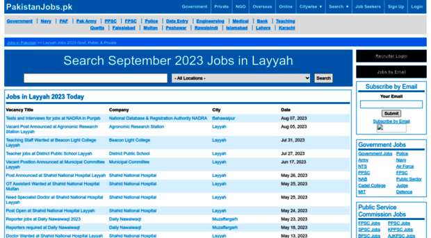 layyah.pakistanjobs.pk