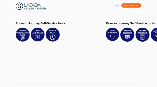 lazadaphpsc.zendesk.com