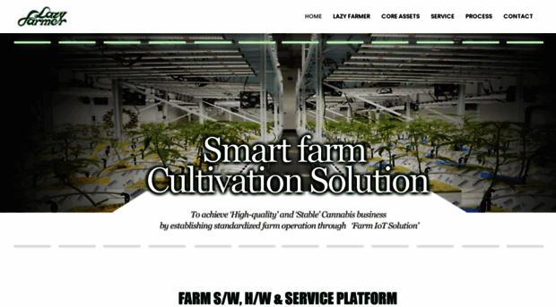 lazyfarmer.com