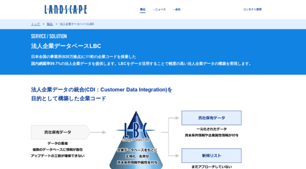 lbcsite.landscape.co.jp