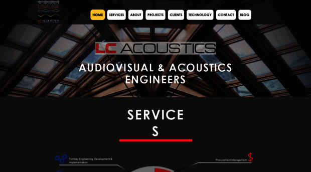 lcacoustics.com