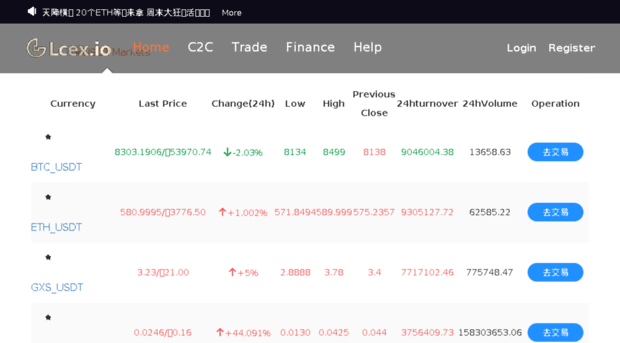 lcex.io