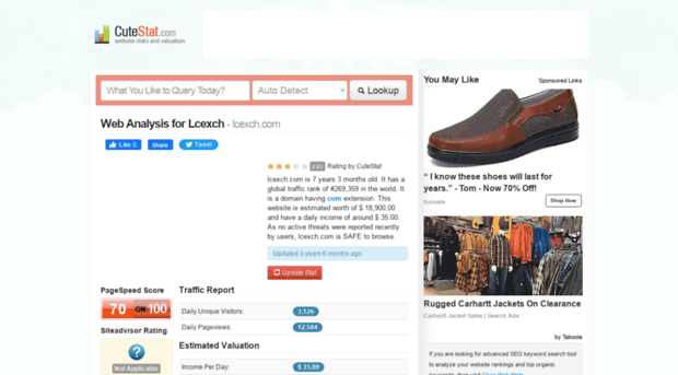 lcexch.com.cutestat.com