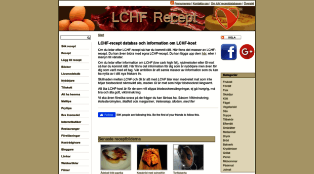 lchfrecept.com