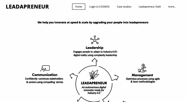 leadapreneur.com