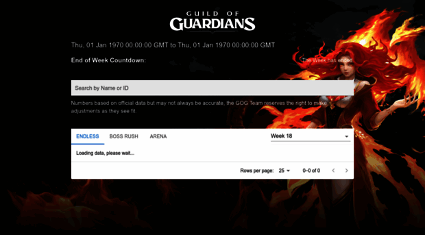 leaderboard.guildofguardians.com