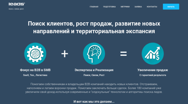 leads.ru