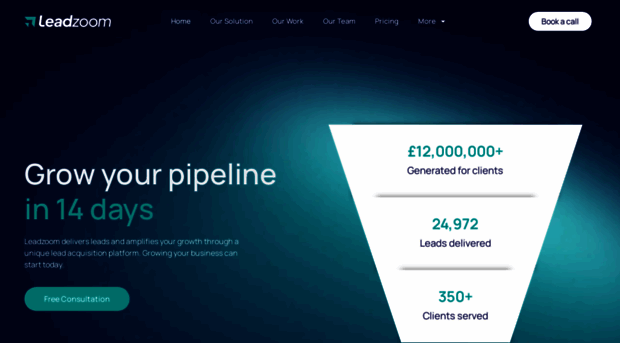 leadzoom.io