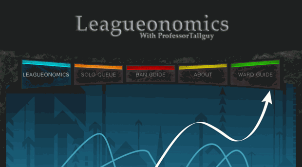 leagueonomics.net