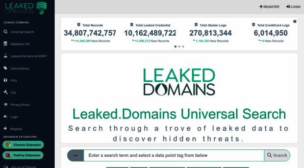 leaked.domains