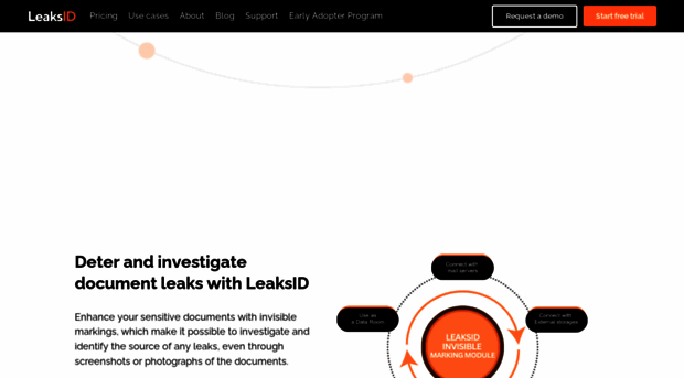 leaksid.com