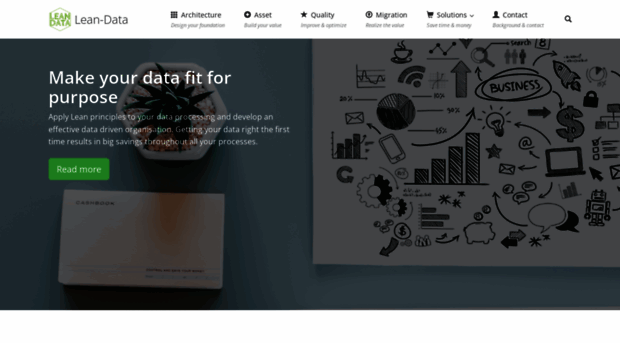 lean-data.nl