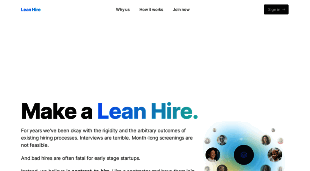 leanhire.com