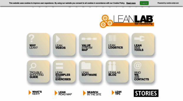 leanlab.name