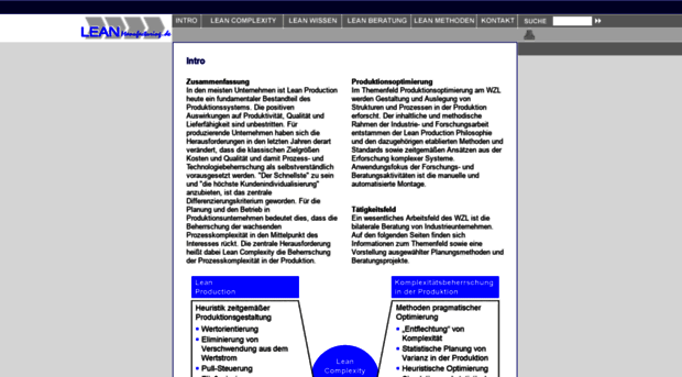 leanmanufacturing.de