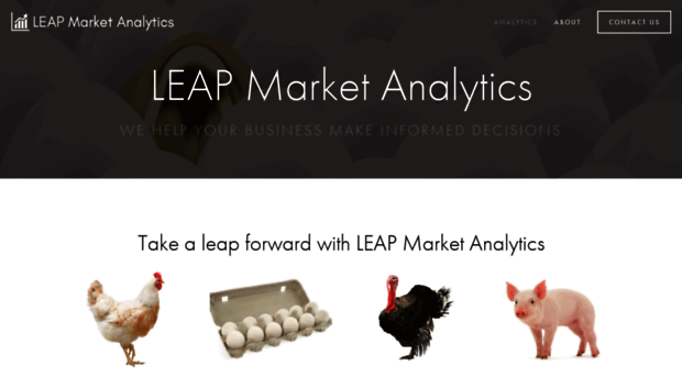 leapmarkets.com