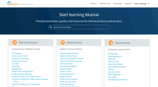 learn.akamai.com