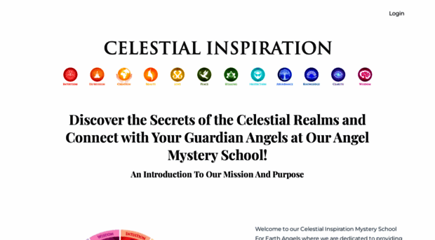 learn.celestialinspiration.com