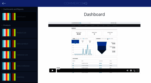 learn.commercehq.com