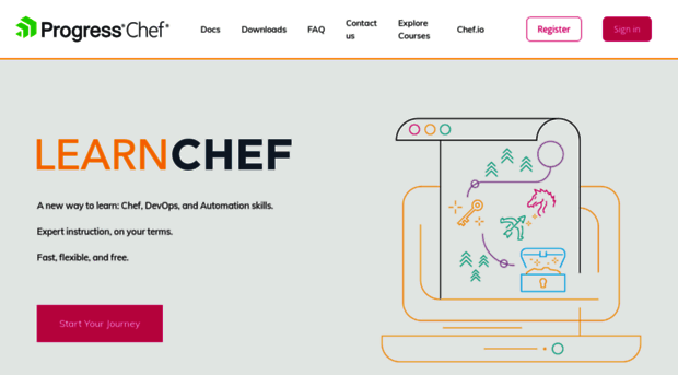 learn.getchef.com