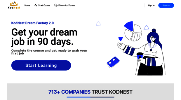 learn.kodnest.com