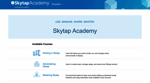 learn.skytap.com