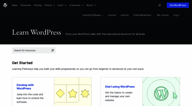 learn.wordpress.org