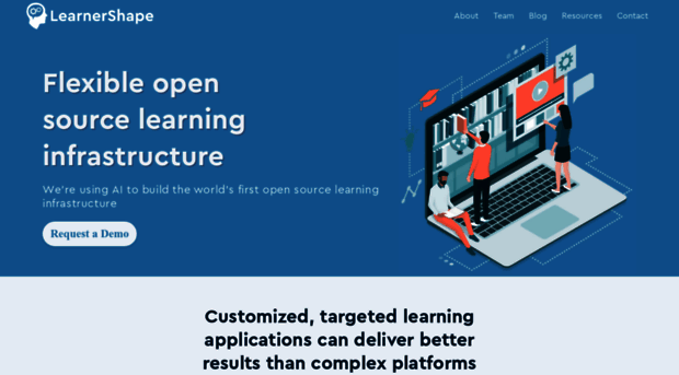 learnershape.com