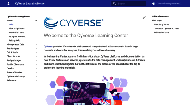 learning.cyverse.org