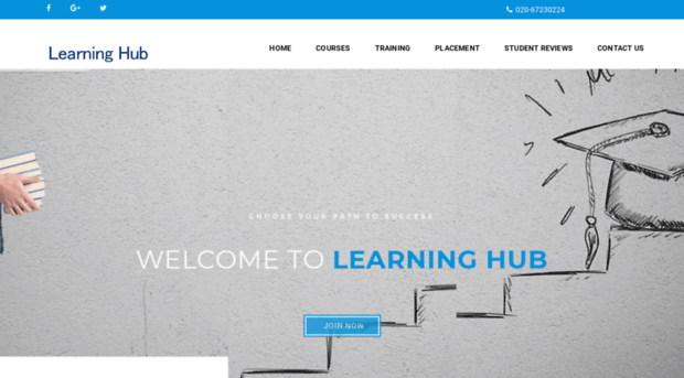 learninghub.co.in