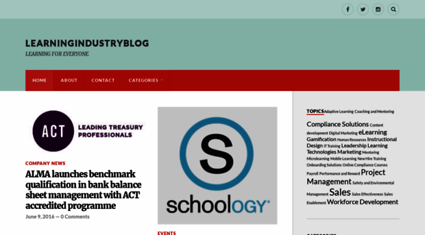 learningindustryblog.wordpress.com