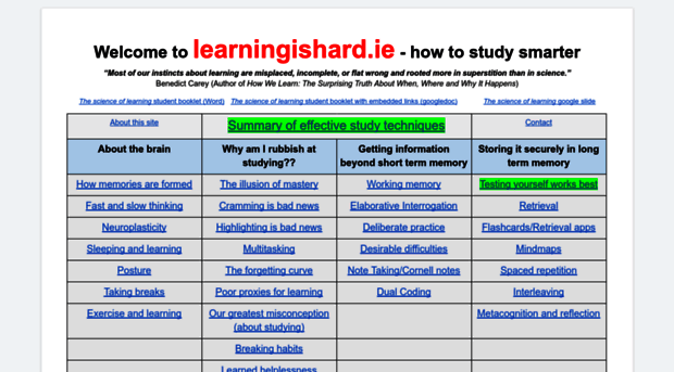 learningishard.ie