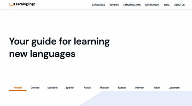 learninglingo.com