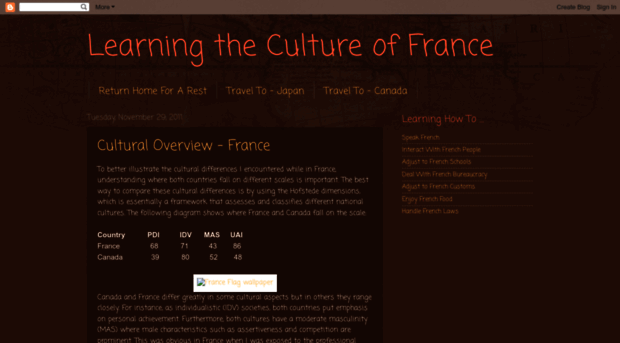 learningthecultureoffrance.blogspot.com