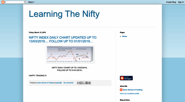 learningthenifty.blogspot.in