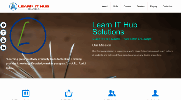 learnithub.com