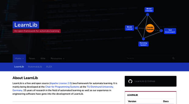 learnlib.de