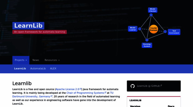 learnlib.github.io