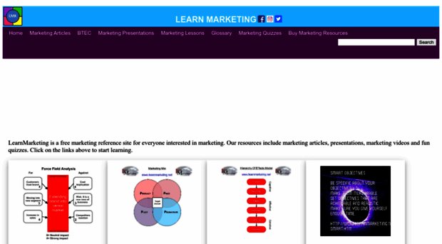 learnmarketing.net