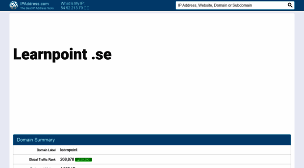 learnpoint.se.ipaddress.com